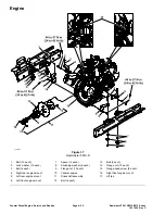 Предварительный просмотр 86 страницы Toro Reelmaster 5510 Series Service Manual