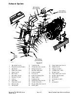 Предварительный просмотр 101 страницы Toro Reelmaster 5510 Series Service Manual