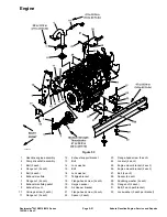 Предварительный просмотр 113 страницы Toro Reelmaster 5510 Series Service Manual