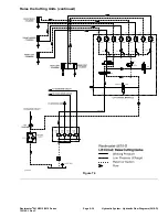 Предварительный просмотр 157 страницы Toro Reelmaster 5510 Series Service Manual