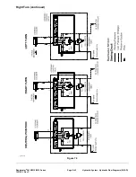 Предварительный просмотр 161 страницы Toro Reelmaster 5510 Series Service Manual