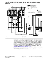 Предварительный просмотр 241 страницы Toro Reelmaster 5510 Series Service Manual