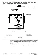 Предварительный просмотр 248 страницы Toro Reelmaster 5510 Series Service Manual