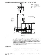 Предварительный просмотр 251 страницы Toro Reelmaster 5510 Series Service Manual