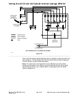 Предварительный просмотр 257 страницы Toro Reelmaster 5510 Series Service Manual