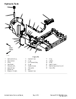 Предварительный просмотр 272 страницы Toro Reelmaster 5510 Series Service Manual