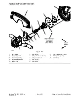 Предварительный просмотр 277 страницы Toro Reelmaster 5510 Series Service Manual