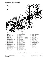 Предварительный просмотр 281 страницы Toro Reelmaster 5510 Series Service Manual