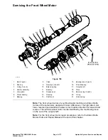 Предварительный просмотр 295 страницы Toro Reelmaster 5510 Series Service Manual