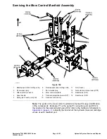 Предварительный просмотр 309 страницы Toro Reelmaster 5510 Series Service Manual