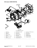 Предварительный просмотр 351 страницы Toro Reelmaster 5510 Series Service Manual