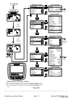 Предварительный просмотр 366 страницы Toro Reelmaster 5510 Series Service Manual