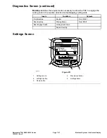 Предварительный просмотр 377 страницы Toro Reelmaster 5510 Series Service Manual