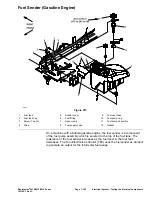 Предварительный просмотр 461 страницы Toro Reelmaster 5510 Series Service Manual