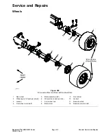 Предварительный просмотр 493 страницы Toro Reelmaster 5510 Series Service Manual