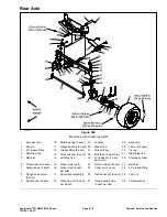 Предварительный просмотр 507 страницы Toro Reelmaster 5510 Series Service Manual