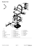 Предварительный просмотр 514 страницы Toro Reelmaster 5510 Series Service Manual