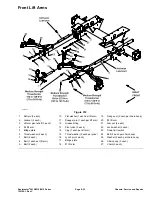 Предварительный просмотр 521 страницы Toro Reelmaster 5510 Series Service Manual