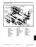 Preview for 295 page of Toro REELMASTER 6500 D Service Manual