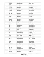 Preview for 363 page of Toro REELMASTER 6500 D Service Manual