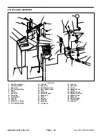 Предварительный просмотр 84 страницы Toro Sand Pro 5020 Service Manual