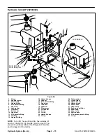 Предварительный просмотр 120 страницы Toro Sand Pro 5020 Service Manual