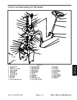 Предварительный просмотр 159 страницы Toro Sand Pro 5020 Service Manual