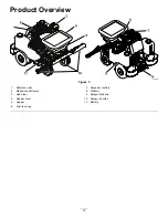 Предварительный просмотр 12 страницы Toro Spray Master Operator'S Manual