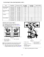 Предварительный просмотр 32 страницы Toro Spray Master Operator'S Manual