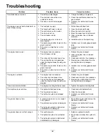 Preview for 42 page of Toro STX-26 Operator'S Manual