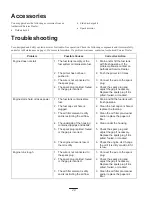 Preview for 20 page of Toro Super Recycler 20036 Operator'S Manual