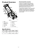 Preview for 9 page of Toro Super Recycler 21565 Operator'S Manual