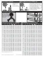 Предварительный просмотр 6 страницы Toro T7 Series User Manual