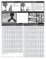 Предварительный просмотр 8 страницы Toro T7 Series User Manual