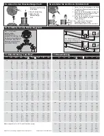 Предварительный просмотр 10 страницы Toro T7 Series User Manual