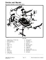 Preview for 175 page of Toro TIME CUTTER ZS 4200S Service Manual