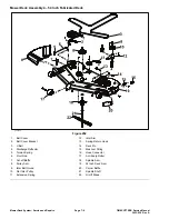 Preview for 178 page of Toro TIME CUTTER ZS 4200S Service Manual