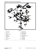 Предварительный просмотр 179 страницы Toro TIME CUTTER ZS 4200S Service Manual