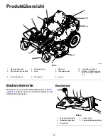 Preview for 72 page of Toro TimeCutter 74874 Manual