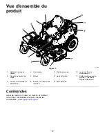 Preview for 132 page of Toro TimeCutter 74874 Manual