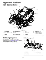 Предварительный просмотр 194 страницы Toro TimeCutter 74874 Manual