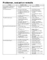 Preview for 237 page of Toro TimeCutter 74874 Manual