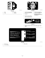 Предварительный просмотр 8 страницы Toro TimeCutter HD ZX4800 Operator'S Manual