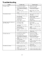 Предварительный просмотр 47 страницы Toro TimeCutter SS 4225 Operator'S Manual