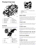 Предварительный просмотр 16 страницы Toro TimeCutter SW 4200 Operator'S Manual