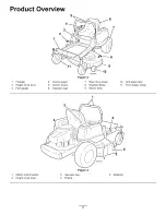 Preview for 11 page of Toro TimeCutter Z4200 Operator'S Manual