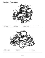 Preview for 10 page of Toro TimeCutter Z5000 74391 Operator'S Manual