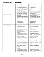 Preview for 83 page of Toro TimeCutter Z5000 Operator'S Manual