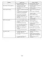 Preview for 84 page of Toro TimeCutter Z5000 Operator'S Manual