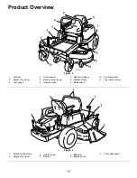 Предварительный просмотр 10 страницы Toro TimeCutter Z5020 Operator'S Manual